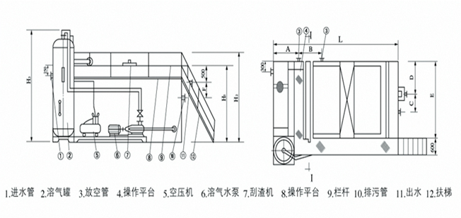 常用污水处理剂分类及用途科普-乐中环保JPEG.2 常用污水处理剂分类及用途科普-乐中环保JPEG.2